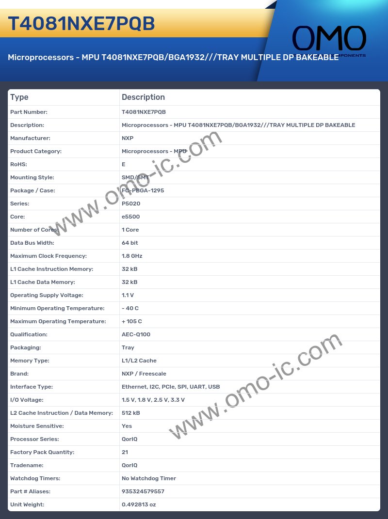 T4081NXE7PQB
