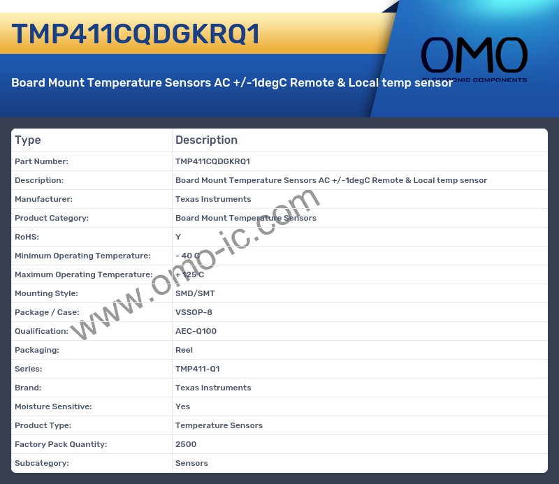 TMP411CQDGKRQ1