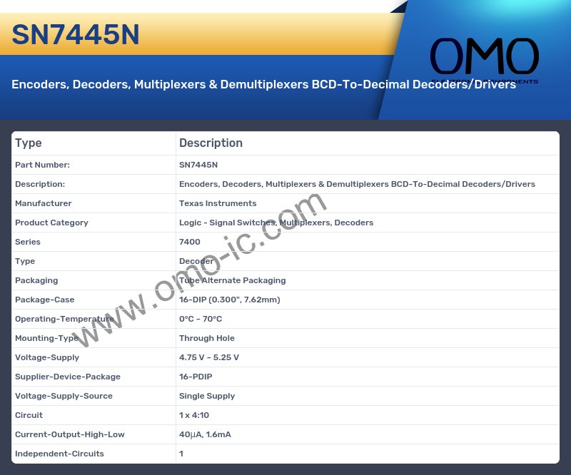 SN7445N