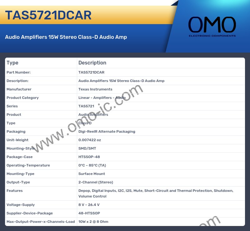 TAS5721DCAR