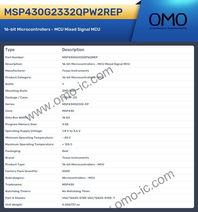 MSP430G2332QPW2REP