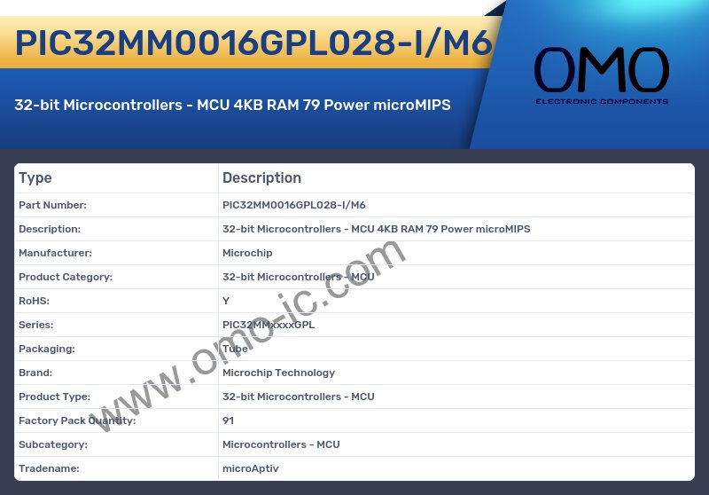 PIC32MM0016GPL028-I/M6