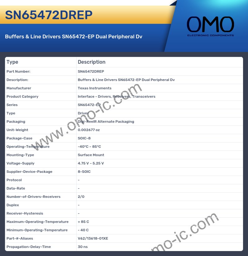 SN65472DREP