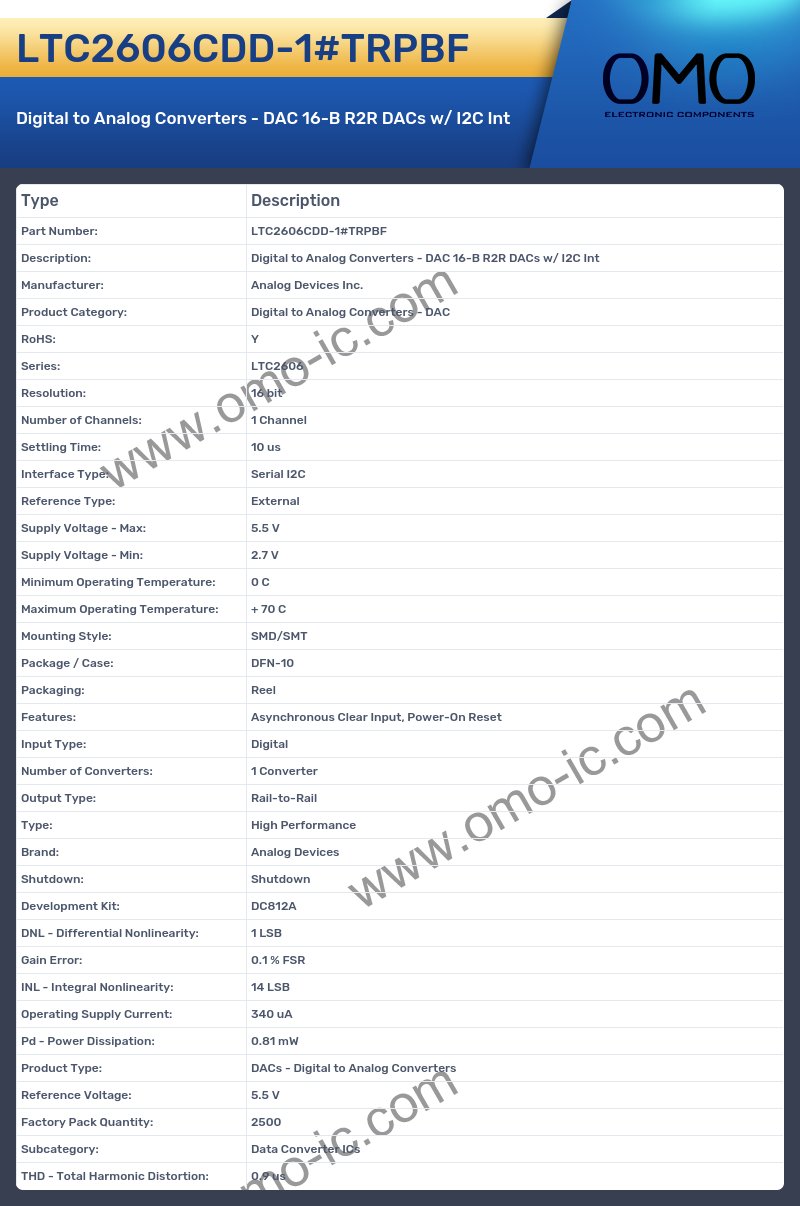 LTC2606CDD-1#TRPBF