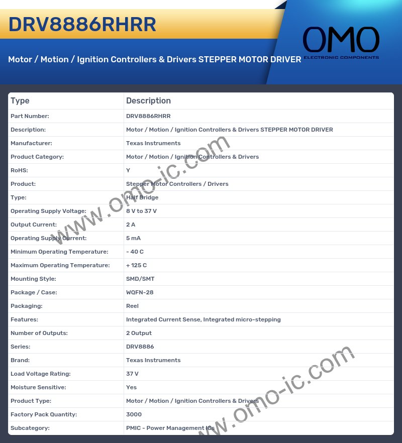 DRV8886RHRR