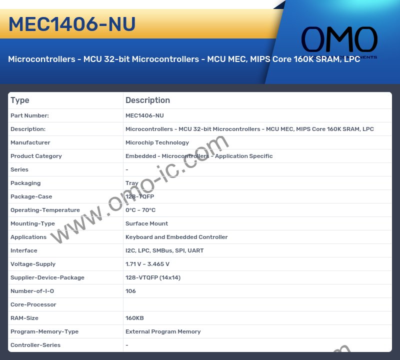 MEC1406-NU
