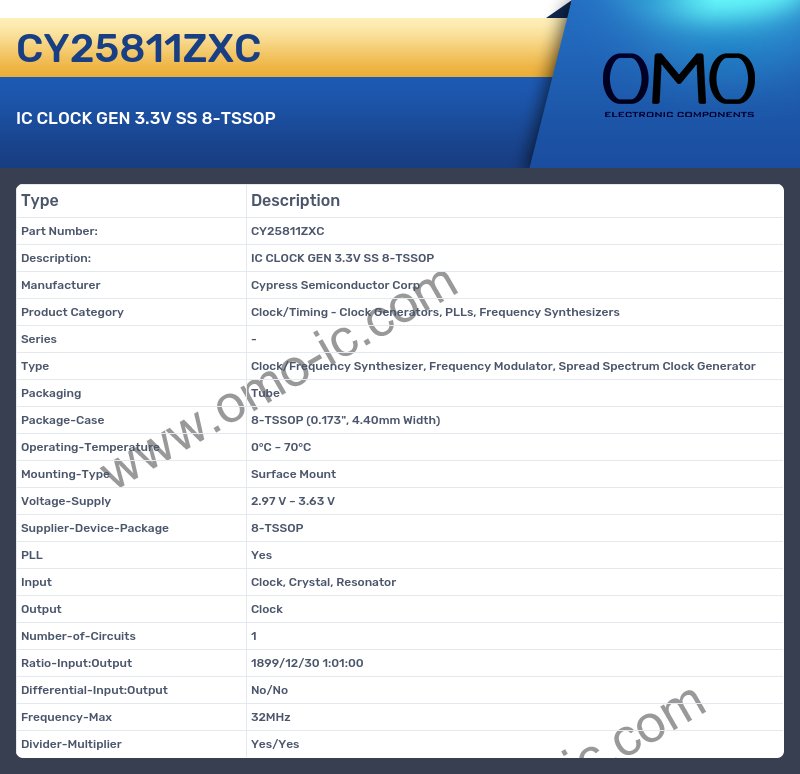 CY25811ZXC