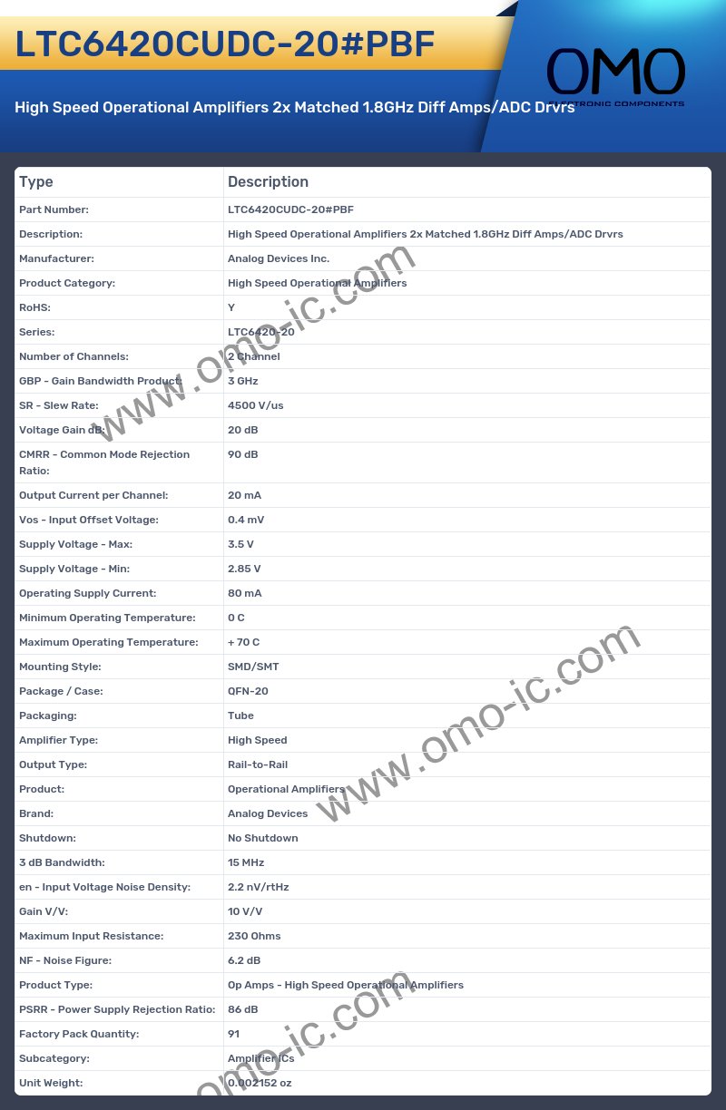 LTC6420CUDC-20#PBF