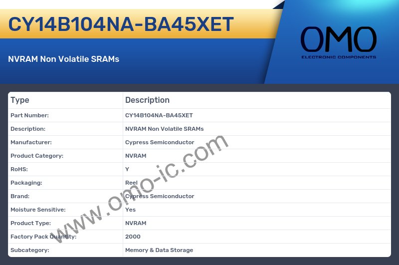 CY14B104NA-BA45XET