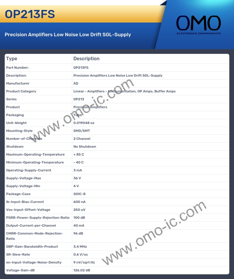 OP213FS