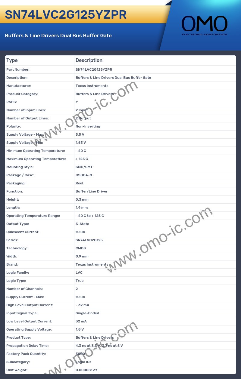 SN74LVC2G125YZPR