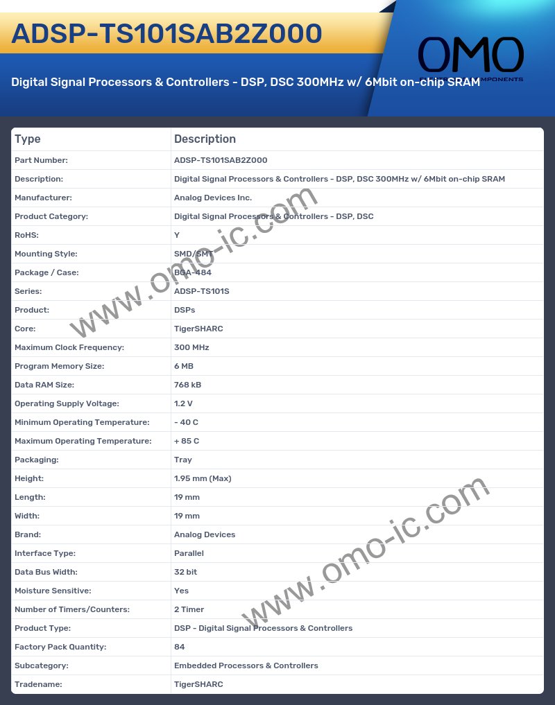 ADSP-TS101SAB2Z000