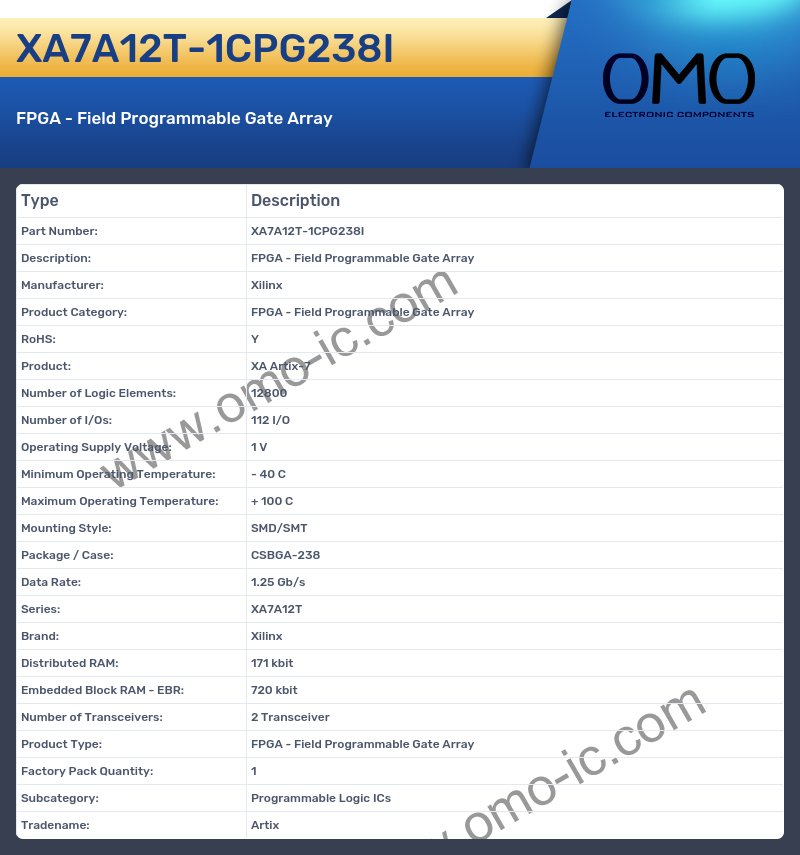 XA7A12T-1CPG238I
