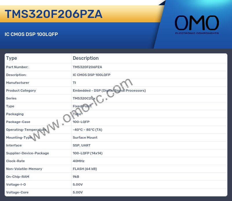 TMS320F206PZA