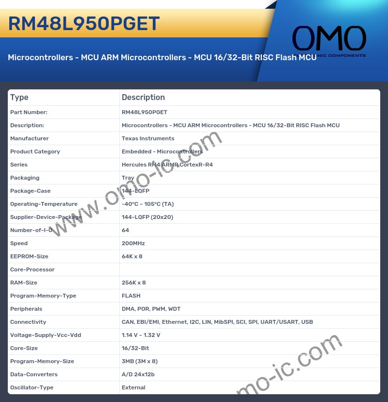 RM48L950PGET