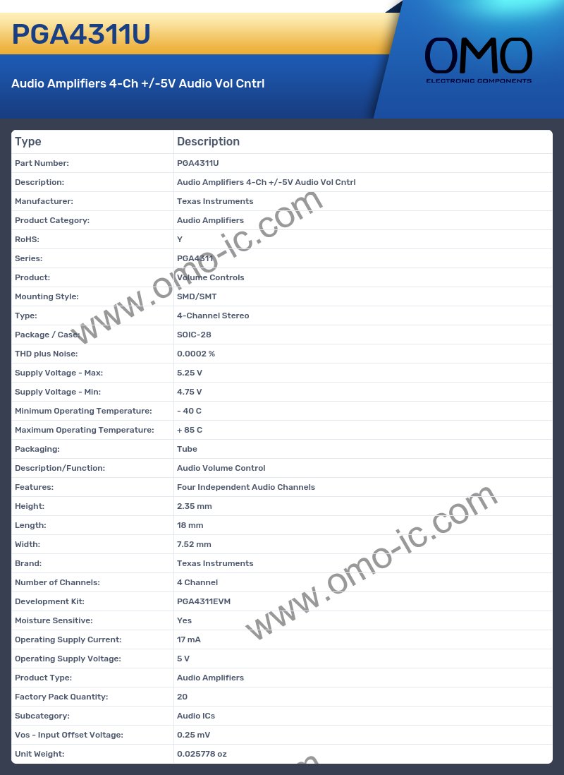 PGA4311U