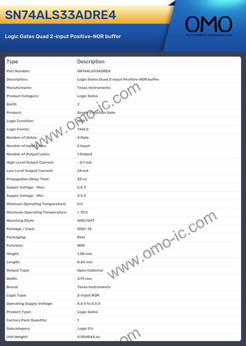 SN74ALS33ADRE4
