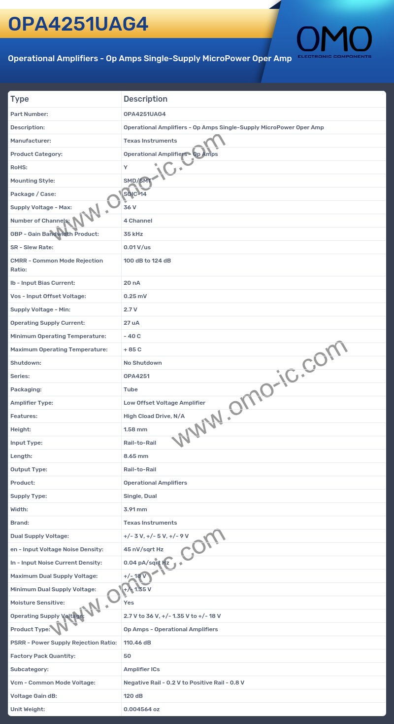 OPA4251UAG4