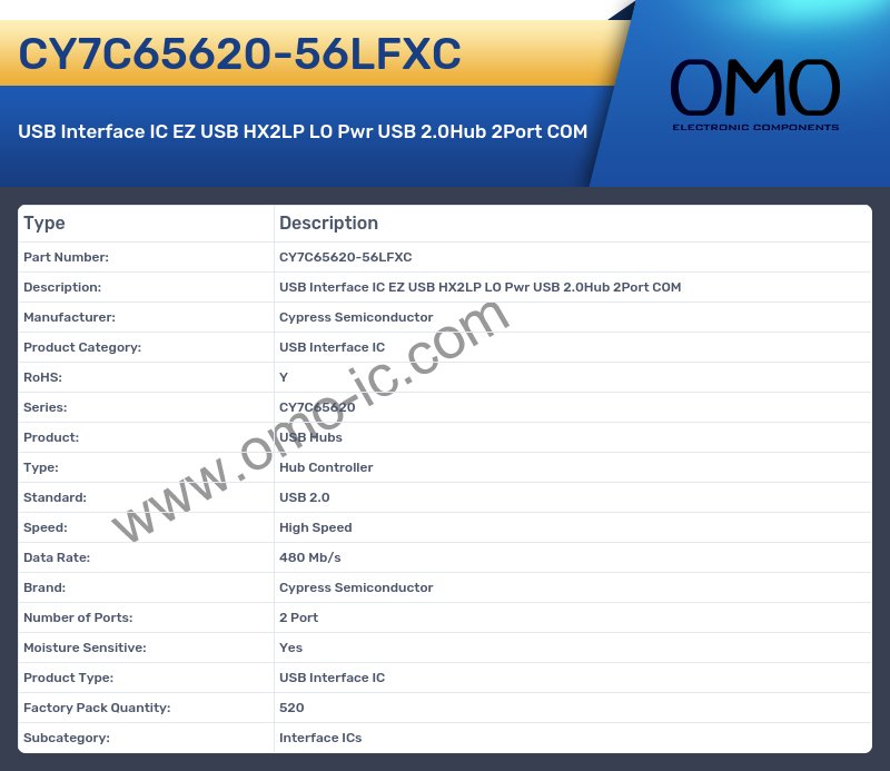 CY7C65620-56LFXC