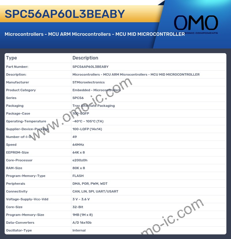 SPC56AP60L3BEABY