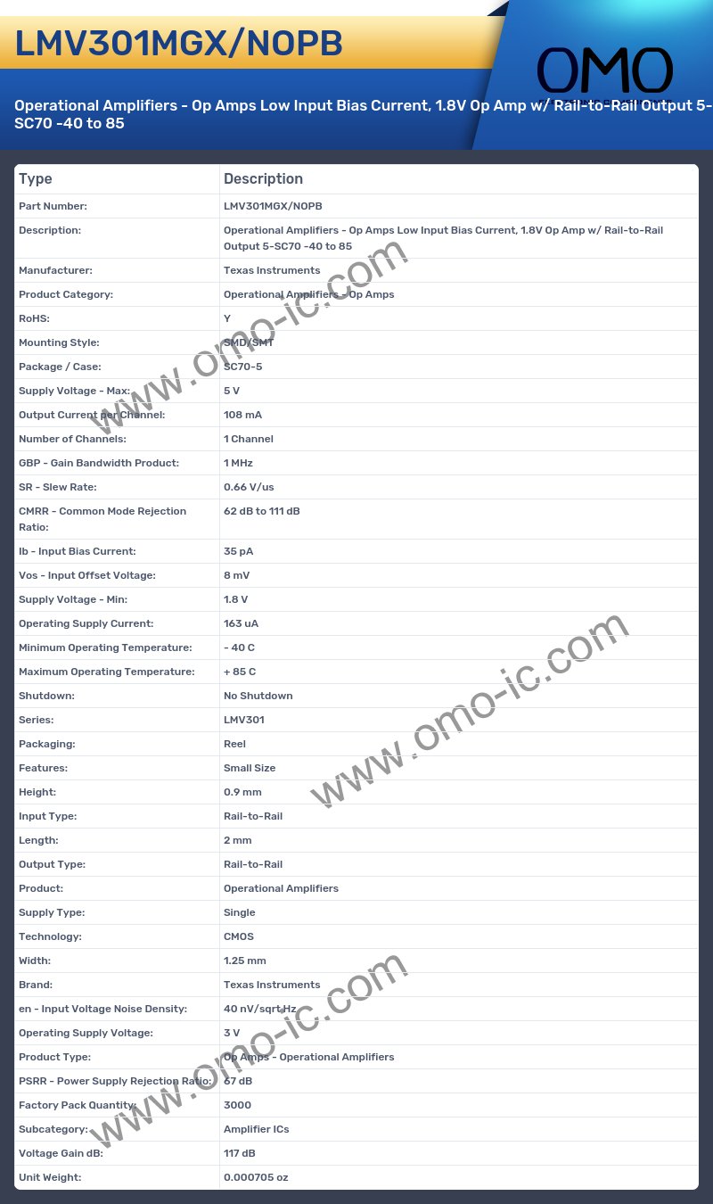 LMV301MGX/NOPB