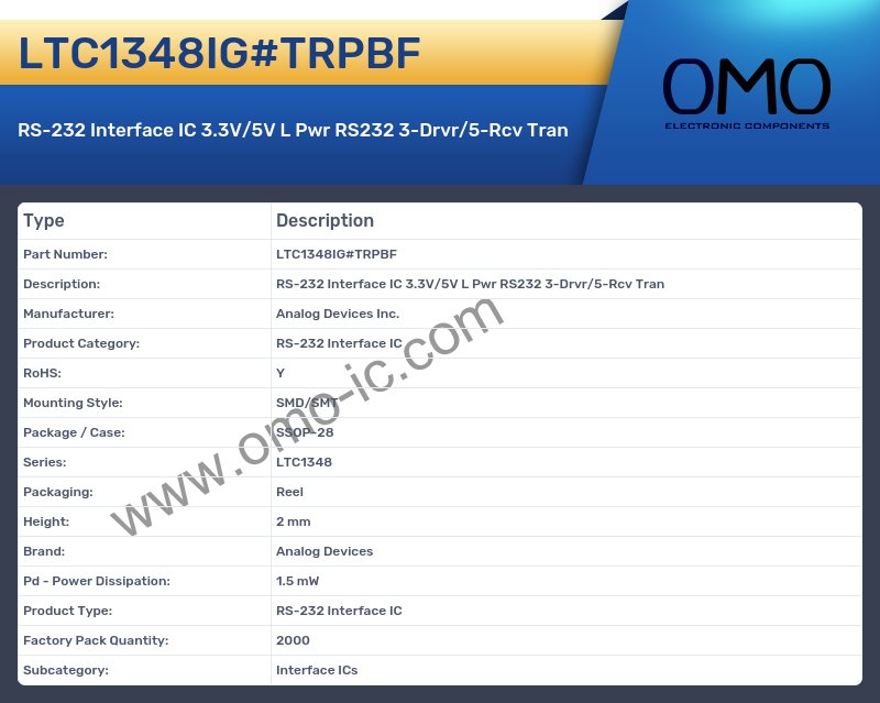 LTC1348IG#TRPBF