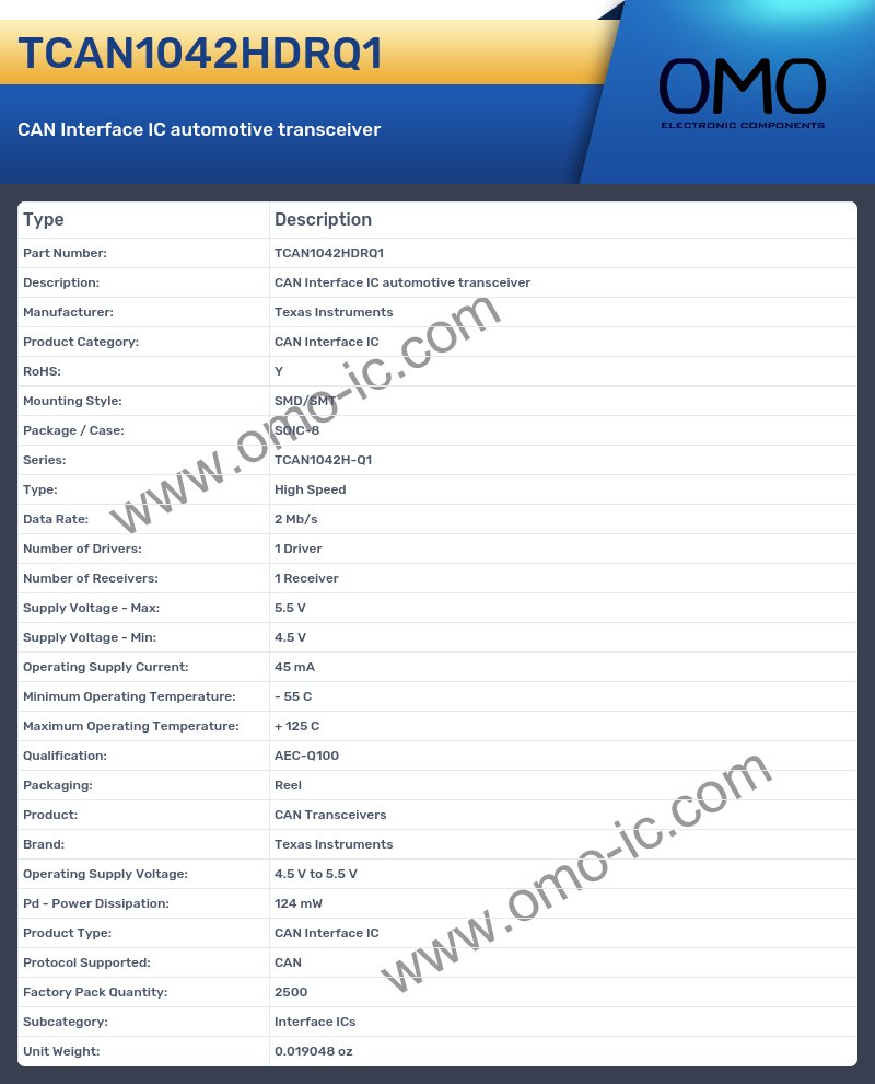 TCAN1042HDRQ1