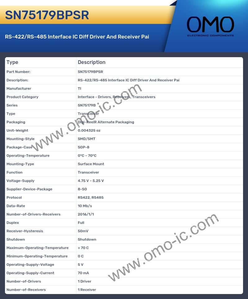 SN75179BPSR