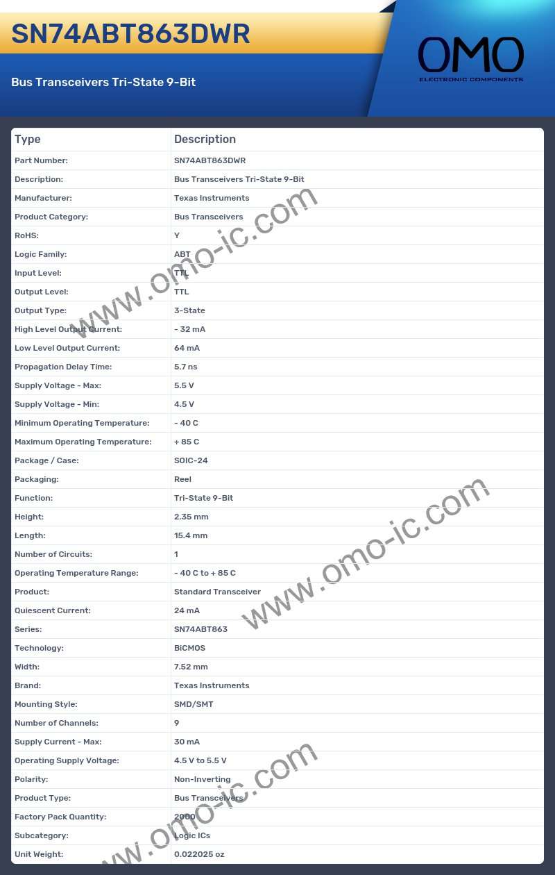 SN74ABT863DWR