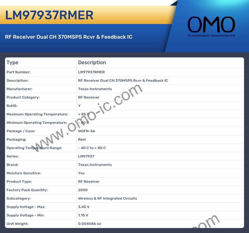 LM97937RMER