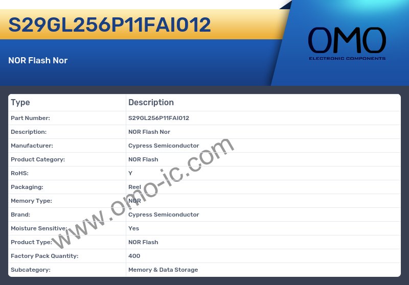 S29GL256P11FAI012