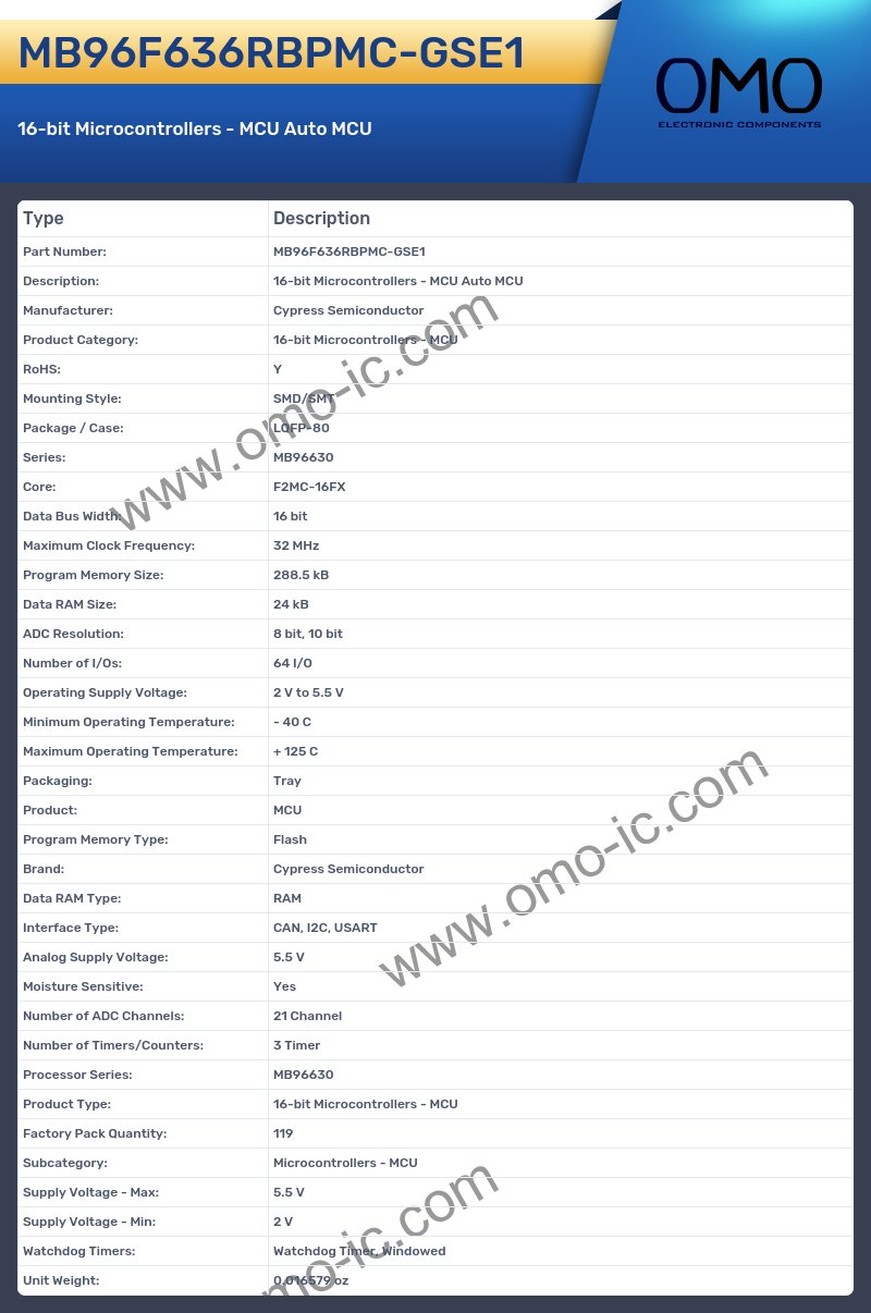 MB96F636RBPMC-GSE1