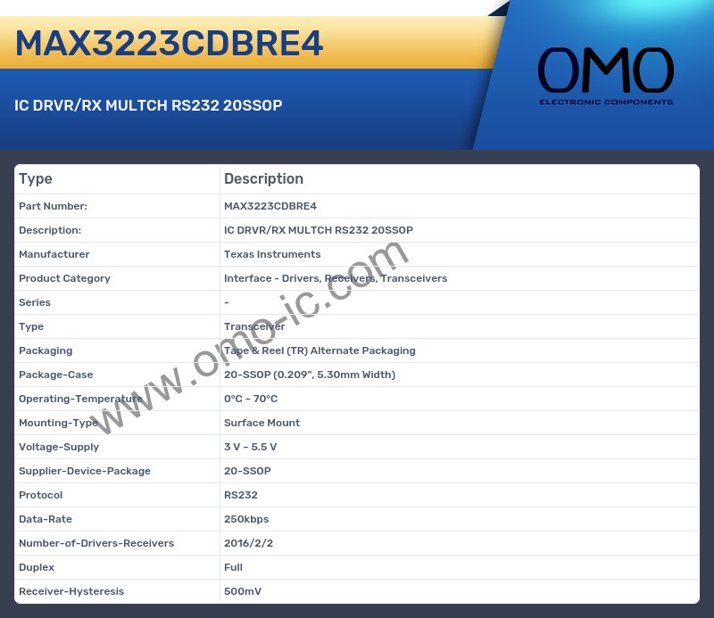 MAX3223CDBRE4
