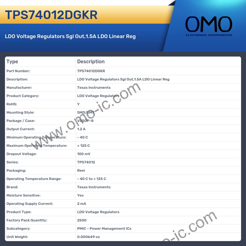 TPS74012DGKR