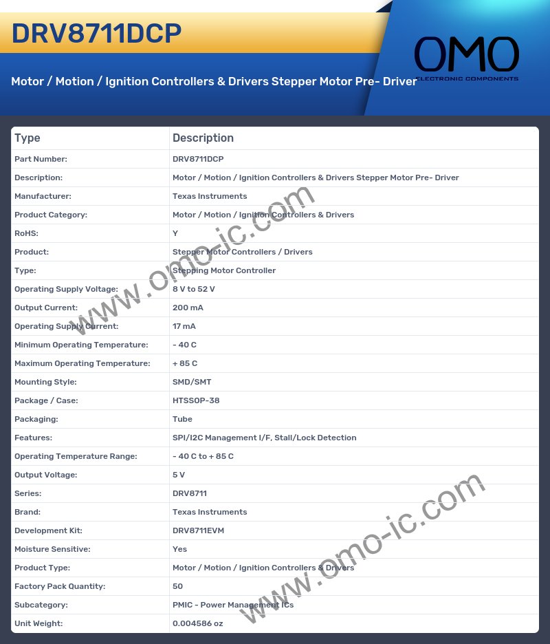 DRV8711DCP