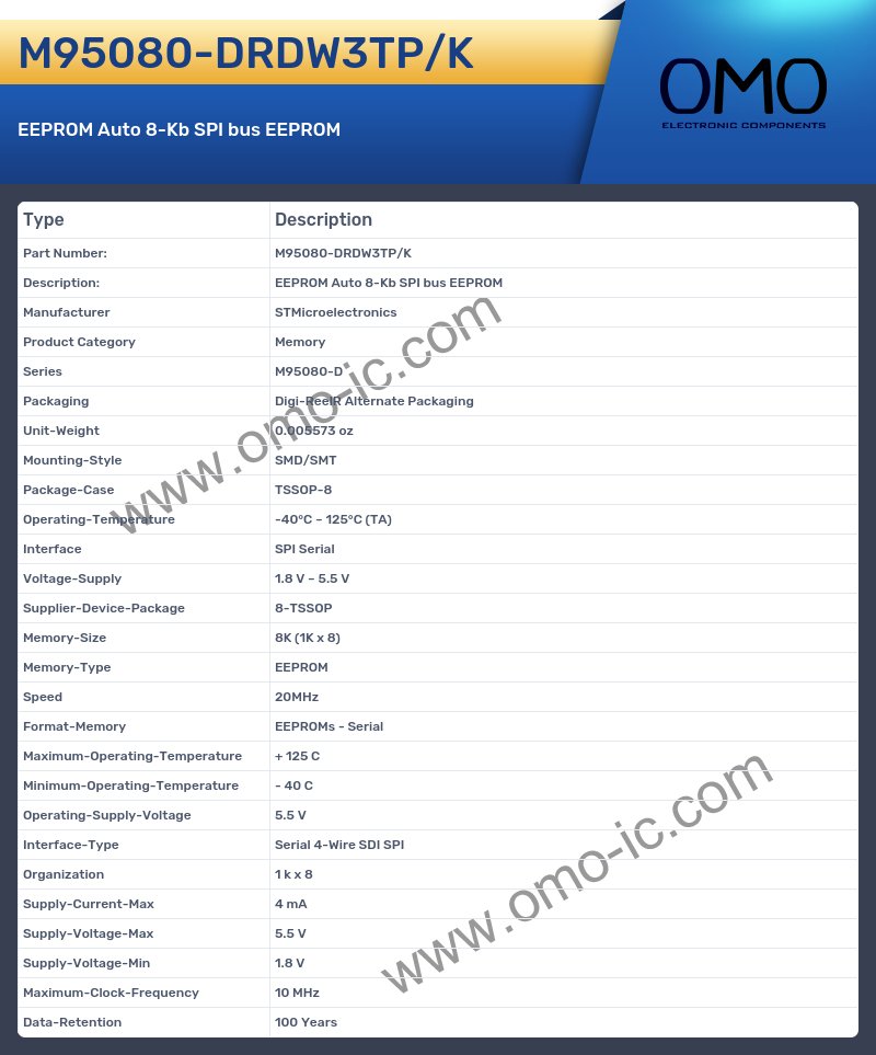 M95080-DRDW3TP/K