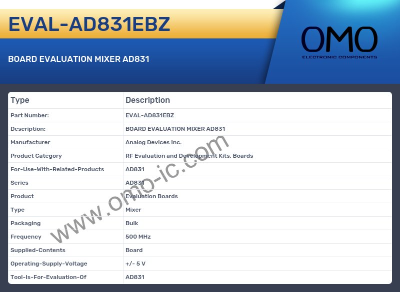 EVAL-AD831EBZ