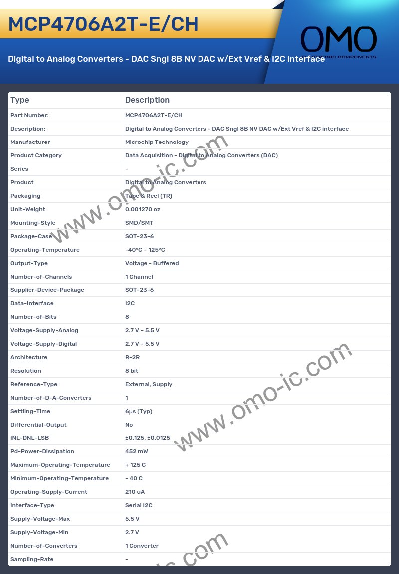 MCP4706A2T-E/CH