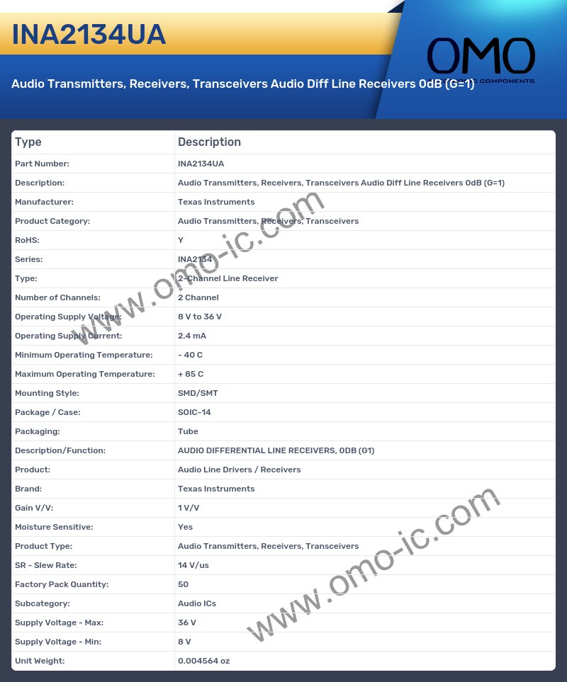 INA2134UA