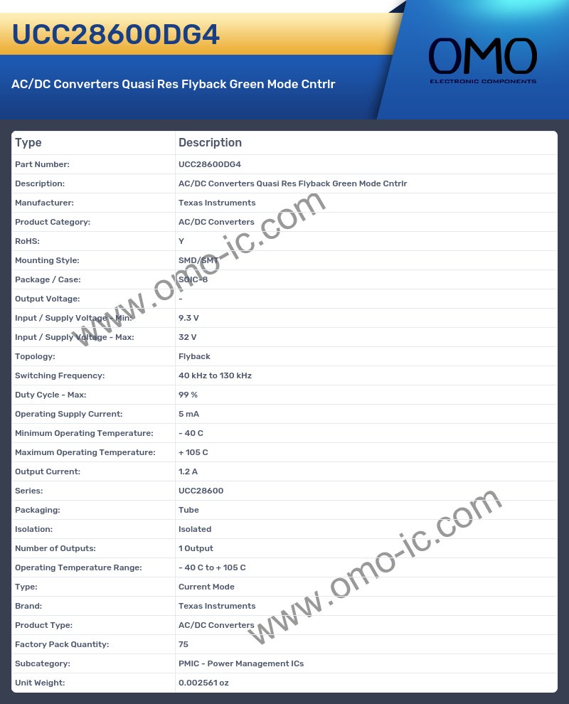 UCC28600DG4