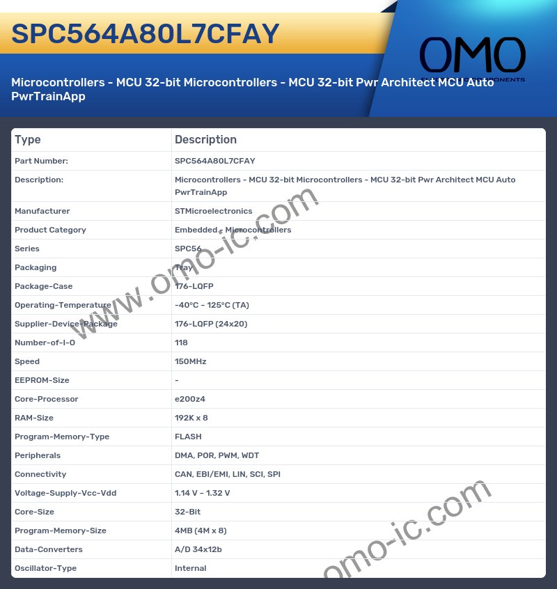 SPC564A80L7CFAY