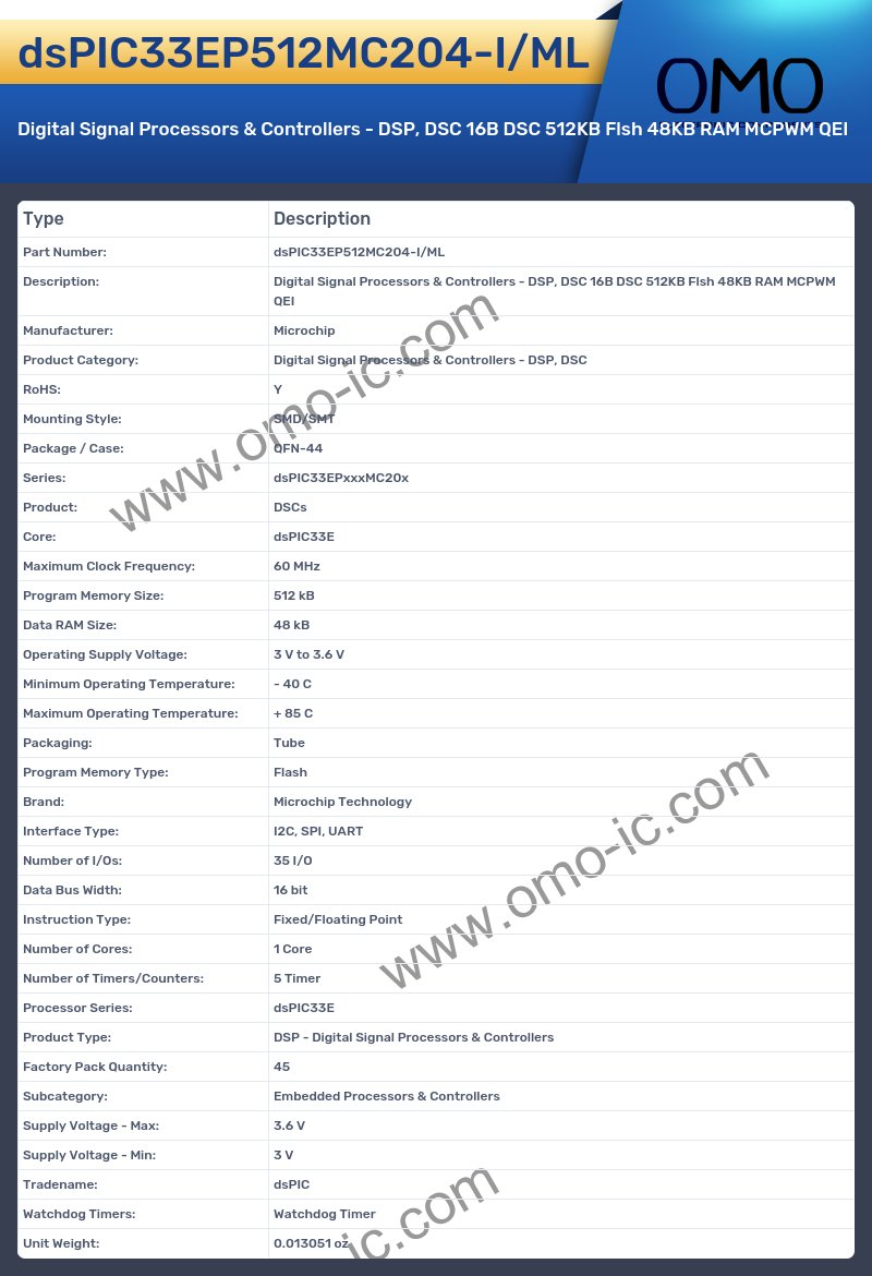 dsPIC33EP512MC204-I/ML