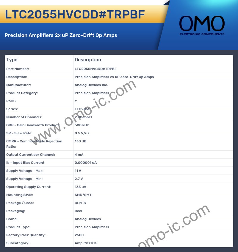 LTC2055HVCDD#TRPBF