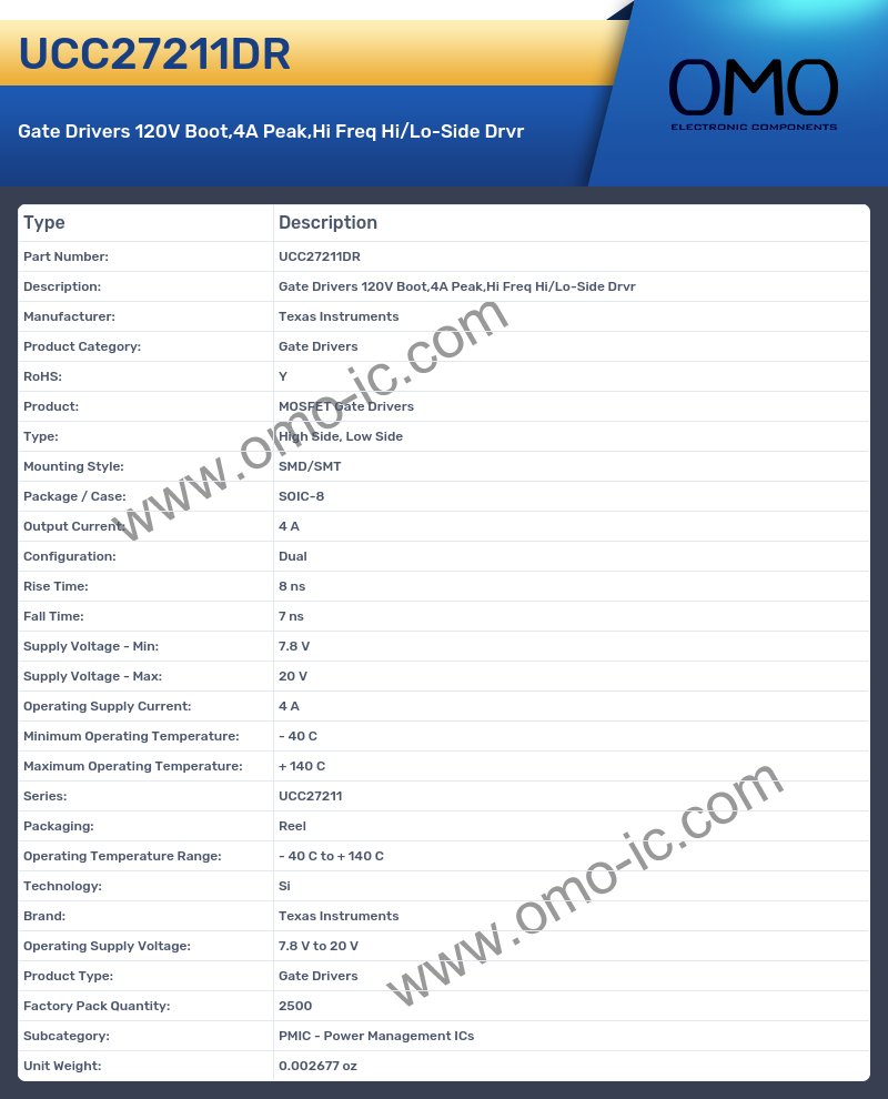 UCC27211DR