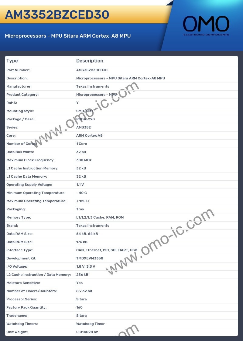 AM3352BZCED30