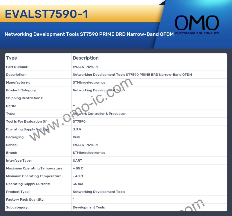 EVALST7590-1