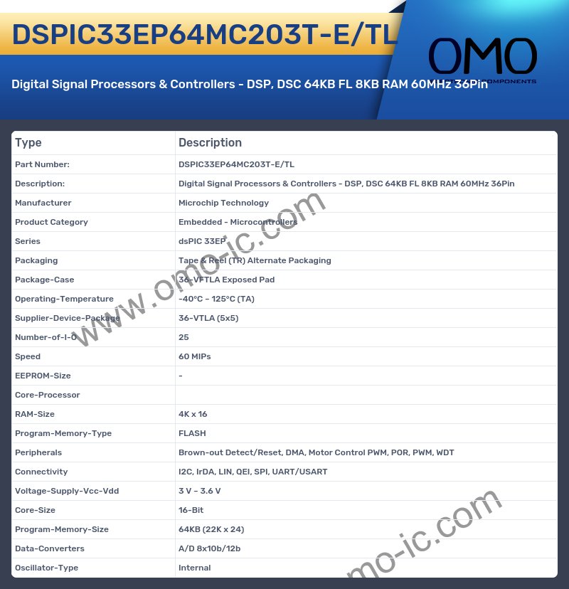 DSPIC33EP64MC203T-E/TL