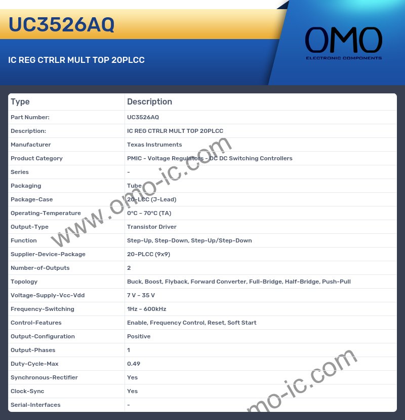 UC3526AQ