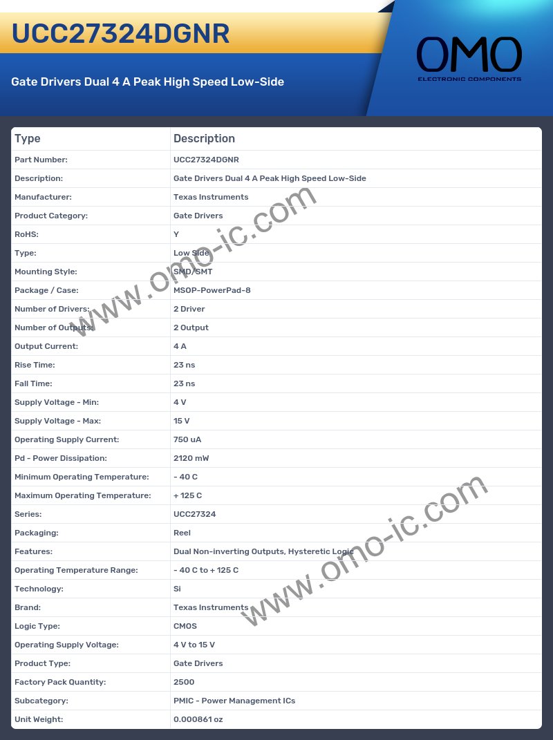 UCC27324DGNR