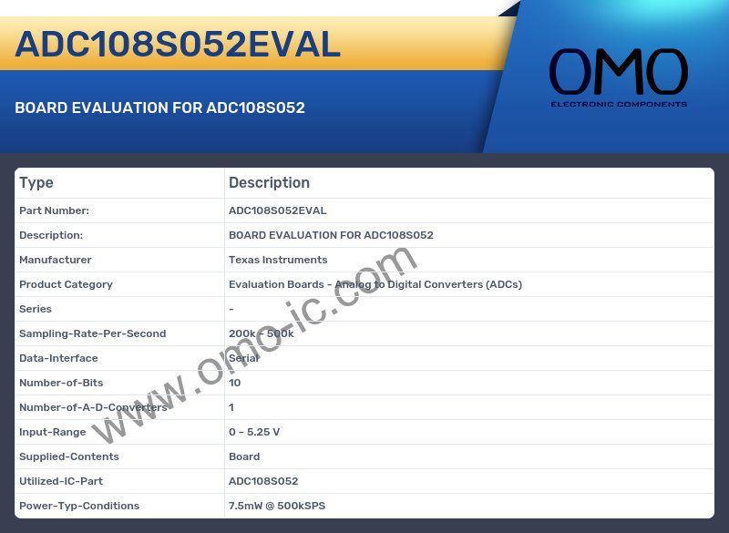 ADC108S052EVAL